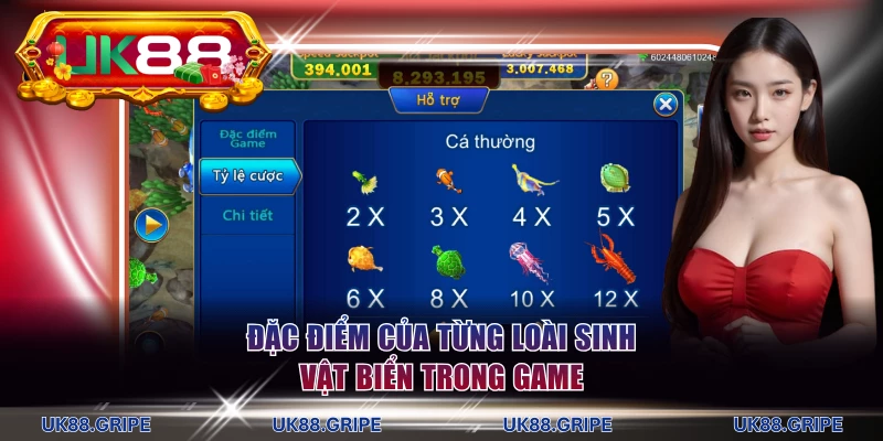 Đặc điểm của từng loài sinh vật biển trong game